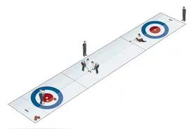 18万元一套的冰壶是什么材质的？为什么中国造不出来图片