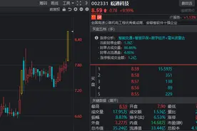 数字经济概念技术分析：皖通科技、深圳瑞捷、太极股份、拓尔思图片
