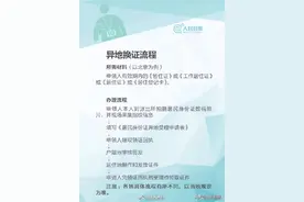 身份证丢了不用怕！送你超全异地办理攻略图片