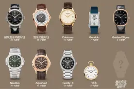 百达翡丽系列全解析图片