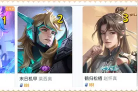 王者荣耀：风萧带货成功！李元芳新皮销量排名第一，它值得入手吗图片