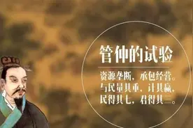 中国历史上最重要的六次变法改革图片