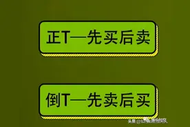 【高手私藏干货】数格子日内做T—3366做T战法图片