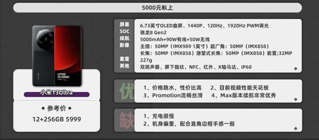 ���ˣ�����Ҫ���ֻ��Ƽ�