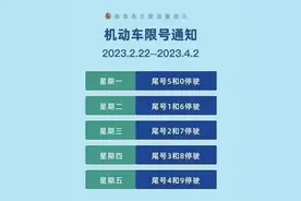 关于秦皇岛限行的几个问题图片