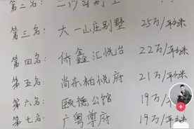 广州十大豪宅别墅排名榜单揭晓！有哪些呢？图片