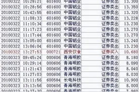80后游资赵老哥交割单揭秘：他是如何打首板的？（珍藏版）图片