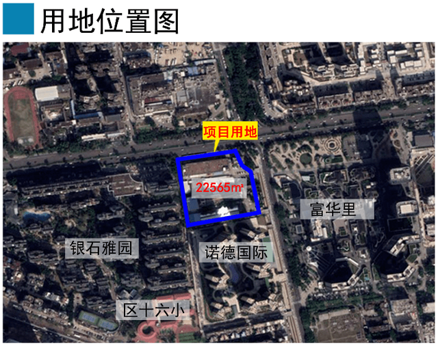项目名公布！保利达旧改项目效果图曝光！拱北再添商业中心