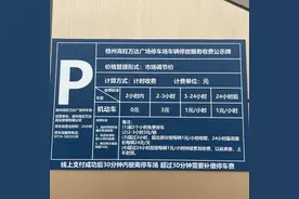 注意！梧州万达广场即将开始收停车费，你怎么看？图片