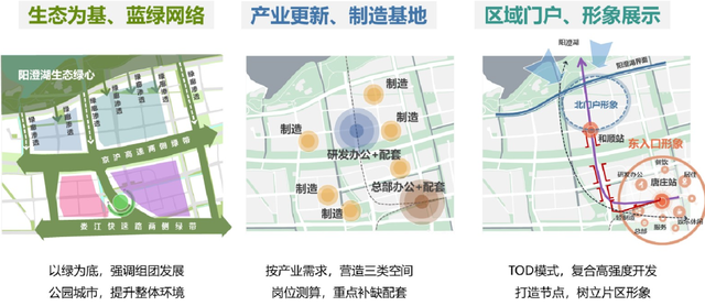150米！苏州娄葑北部新增一块超高层建设用地 正在公示！