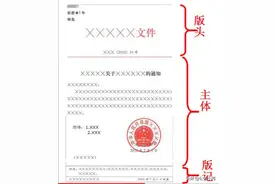 最全公文格式，公基必考知识点，不要错过图片