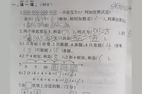 乘法入门教程以及乘法口诀图片