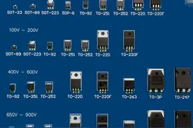 常用600种三极管参数表图片