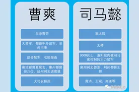 高平陵之变曹爽为什么不战而降？(司马懿的两张底牌是什么？)图片