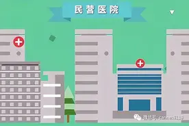 “社会办医.医院集团100强”，这家企业又一次走进大众视野图片
