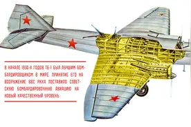 图波列夫95年前设计的第一款重型轰炸机——ANT-4（TB-1）轰炸机图片