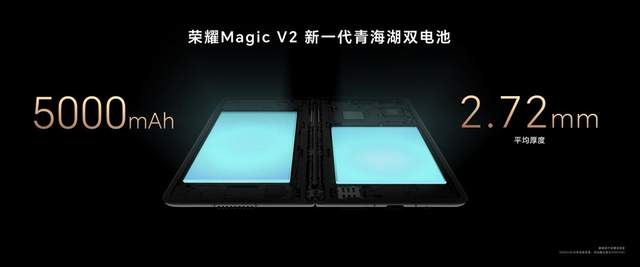 荣耀Magic V2折叠旗舰发布,享受进阶便捷的移动办公享受 - 第6张 - 智趣东西 荣耀Magic V2折叠旗舰发布,享受进阶便捷的移动办公享受 - 第6张
