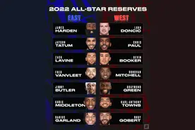 NBA全明星替补阵容！浓眉遗憾落选！杜兰特和格林因伤缺席图片