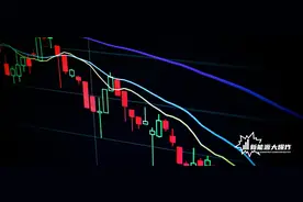 中概股遭遇血洗，港股和A股被拖累，暴跌的深层原因是什么？图片