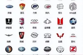 各国汽车标识盘点，这是我见过最全的（值得收藏）图片