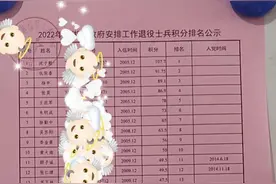 转业到江苏盐城谋乡镇事业编的感受 谈工资 谈感受！图片