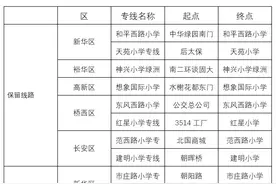 最新！石家庄再新开设12条小学生免费专线图片