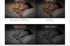 2022年家用摄像头推荐，萤石、小米、华为和360等品牌全面对比图片