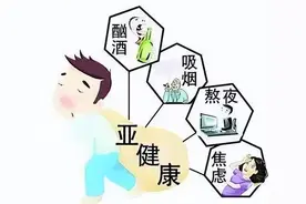 焦虑症从爆发到恢复会经历几个阶段呢？图片