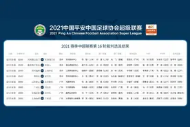 中超转播计划出炉，央视直播4场，马宁复出执法，足协杯换场地图片