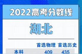 2022湖北高考分数线公布图片