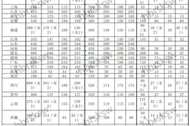 河北省消防员招录工作办公室关于2023年面向社会招录消防员的公告图片