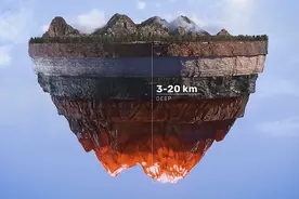 人类上天、下海各显神通，为啥入地却拖了后腿，最深只到12262米图片