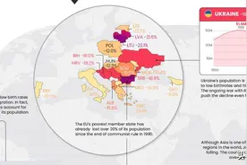 未来到2050年人口下降比例最大20个国家图片