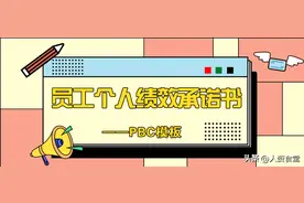 2022员工个人绩效承诺书(PBC模板).xls图片