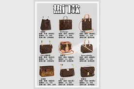 Lv最全大合集附带适用人群图片