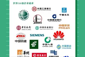 超90%！南师大就业质量报告出炉：学生入职华为、小米，赴北大等顶尖名校深造图片