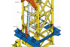 最全塔吊参数包含52种塔吊图文并茂图片