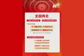 【组工学习】什么是全国两会？图片