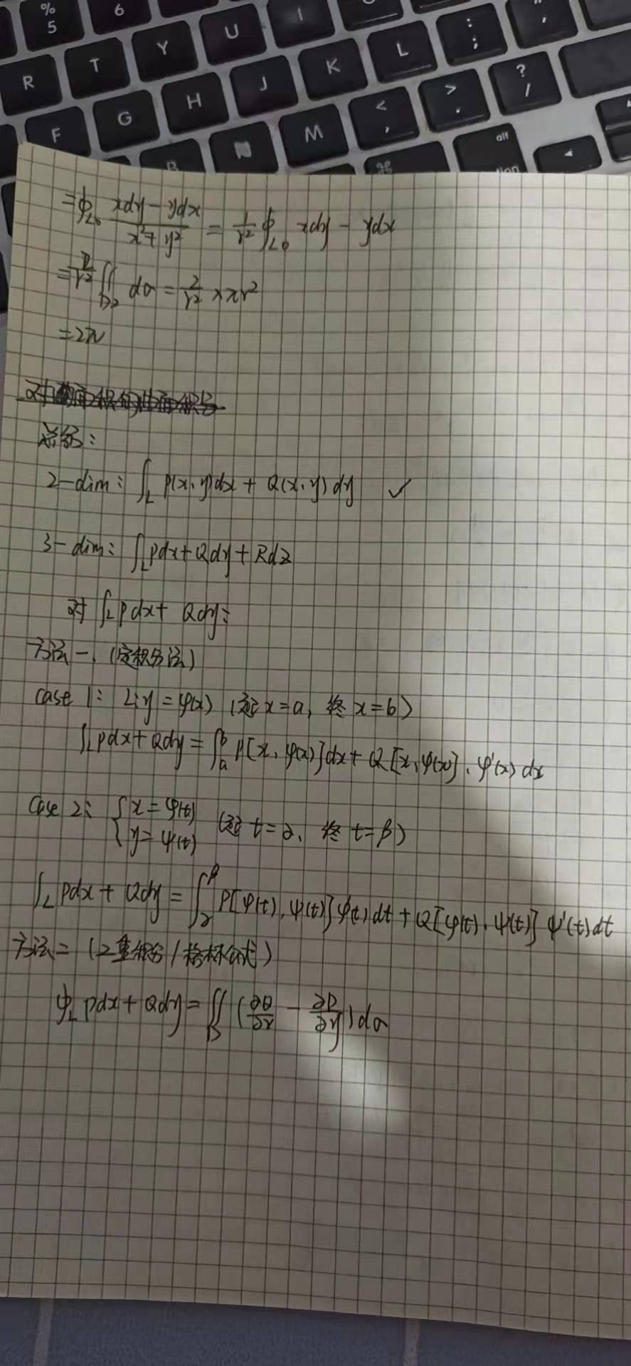 曲线积分与曲面面积插图15 曲线积分与曲面面积