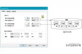WinCC 中使用备份归档，并在需要时自动链接备份归档图片