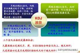 学到极致是绝活，KDJ指标还在用(9,3,3)参数？怪不得常失灵图片