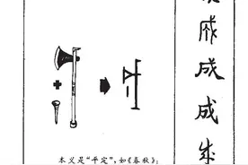 汉字自己会说话175（成）图片