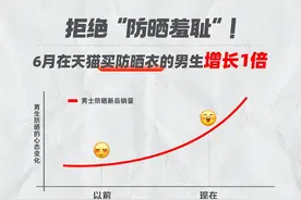 防晒衣、防晒腿套…天猫上新的“男士防晒”装备多到连女生都慕了图片
