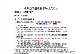 人教版七年级生物下册重点知识点总结（超全面）图片