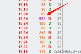 成交明细是真实的成交记录吗？解读成交明细里所谓的大单骗局！图片