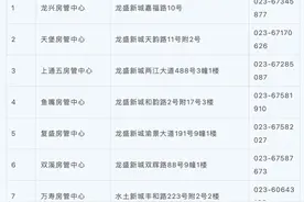 重庆两江新区公租房如何申请？无需摇号 这份攻略请收好图片