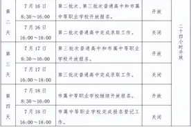 南宁市高中阶段学校招生7月15日展开，特长生报名7月8日开始图片