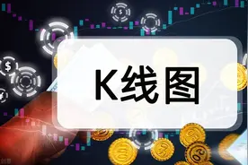 「技术干货」科创板的交易规则，科创板交易在哪些方面有创新图片