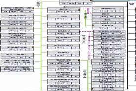 全新一代比亚迪唐DM四门玻璃升降器及天窗不工作图片