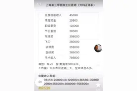 在中国，医生的真实工资有多少？三甲主任自曝年收入250万元图片